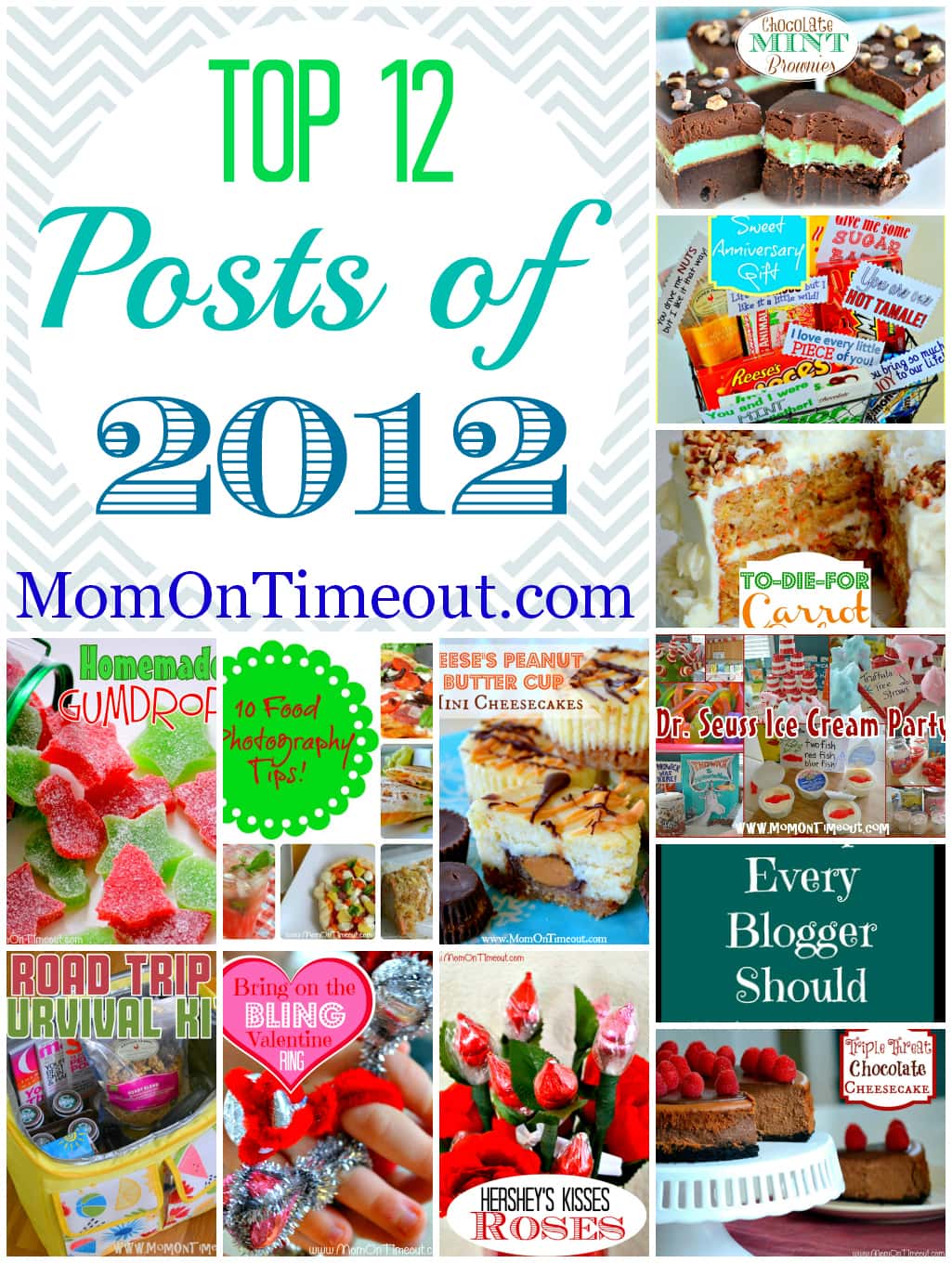 Top 12 Posts from 2012 MomOnTimeout.com | The top recipes and crafts from 2012! #recipes #crafts