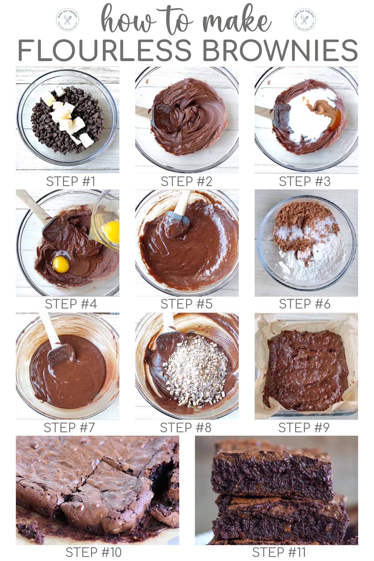 Eleven image graphic showing how to make flourless brownies step by step. Title at top of image.