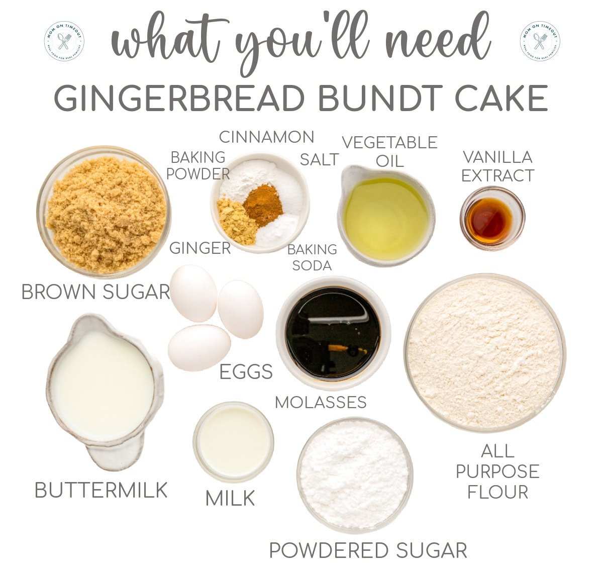 Labeled ingredients for a gingerbread bundt cake in an image collage.