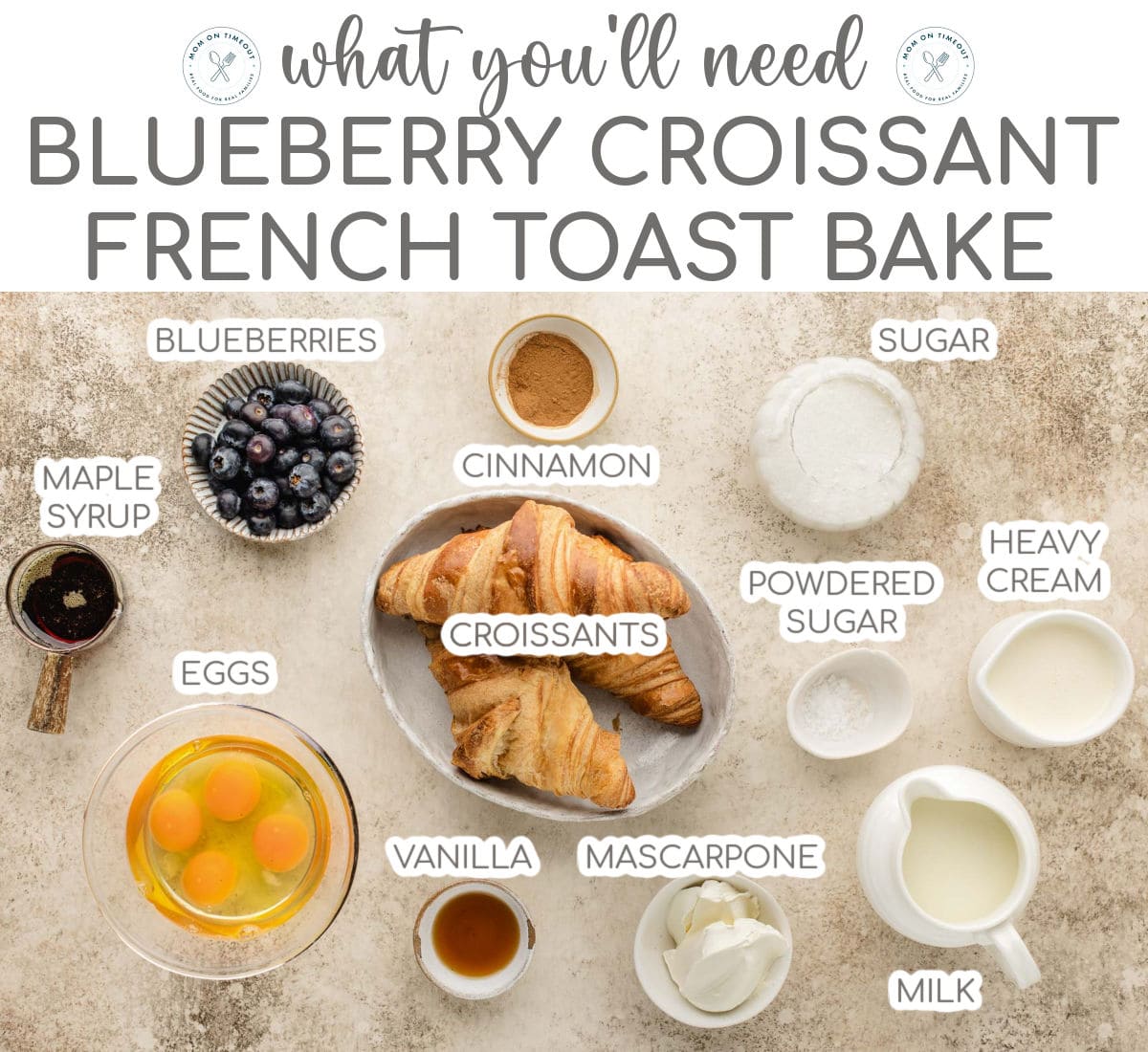 Top down view of ingredients for blueberry croissant french toast bake measured out into small bowls ready to be used in the recipe. Text at the top of the image and each ingredient is labeled.