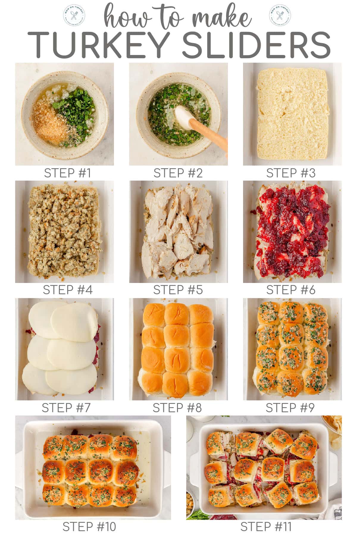 Eleven image graphic showing how to make turkey sliders in numbered steps. Text overlay at top of image.