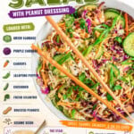 Graphic with thai salad shown along with thai peanut dressing, text overlay identifying ingredients in salad.